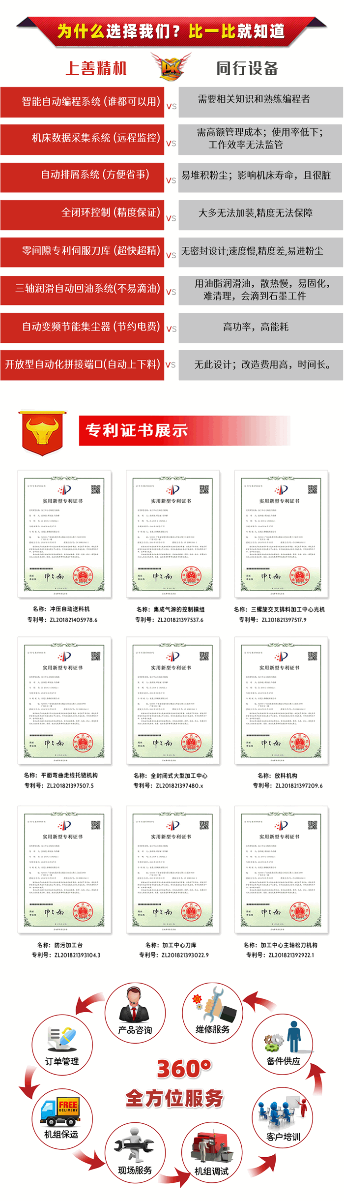 高速數控石墨機廠家