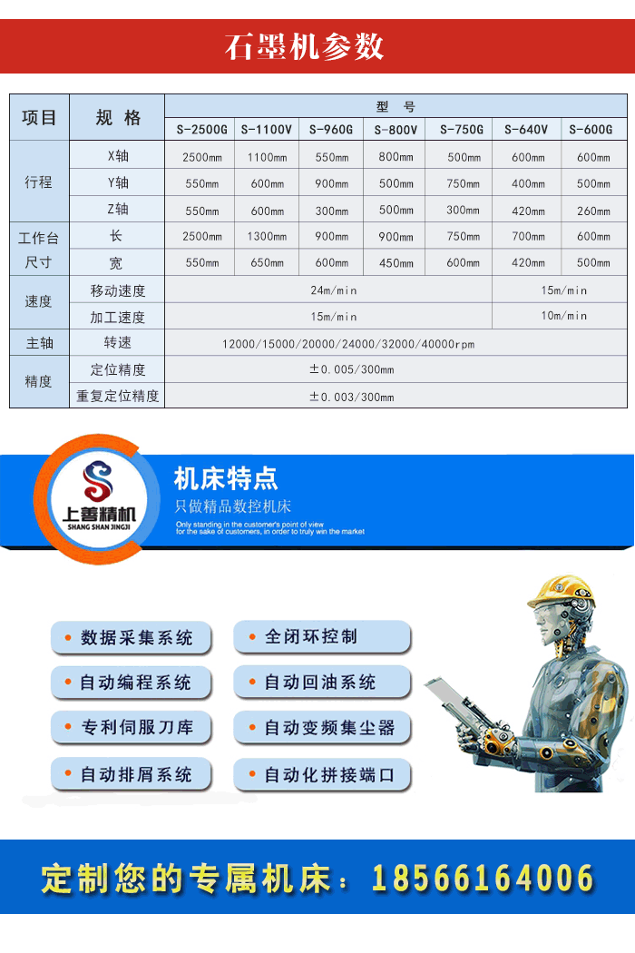 石墨加工中心配置